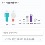 <b>여적</b>여거리는 판남 현실