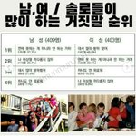 페미니스트들이 여자는 연애를 안하는거래