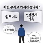 직장 생활 난이도 <b>선택</b>