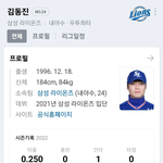 '강두기' <b>대역</b> 출연한 어느 야구선수의 드라마같은 서사