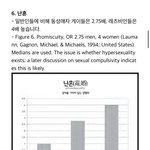 [드루와] <b>레즈</b>가 게이보다 더 더러운 이유
