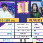 오늘자 르세라핌 뮤뱅 1위 <b>점수표</b>