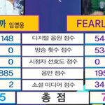 실시간 뮤직뱅크 <b>방점</b>으로 1위