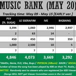 [TXT] <b>담주</b> 1위 후보