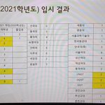 우리학교 <b>입결</b> 어때??
