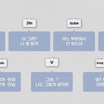 근데 방탄 ㄹㅇ 다 <b>기존</b>세네