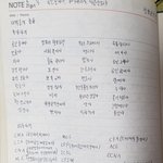 와 나 <b>학</b>샘<b>때</b> 필기한거찾음. 자격증 종류