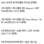 [NCT칠프] 우리 일본인기