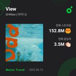 [모두드루와] 1억 5000만 스트리밍 넘은 <b>샤이니</b> View.jpg