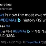 방탄 빌보드 역대 <b>최다</b>수상 그룹이래