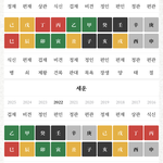 <b>만세력</b> 볼줄 아는 사람?