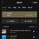 톰보이 순위 다시 올라갔네