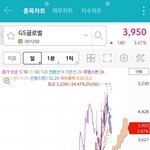 요즘 키움 <b>영웅</b>문S# 체험단 당첨돼서 사용하고 있습니다.
