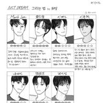 [NCT드림] 내가 본 드림 그리는 법 챌린지(?)… 중에 제일 잘 <b>그리심</b>