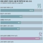 창녀들이 성<b>평등</b> 외칠 자격됨?