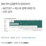 <b>에스엠</b> 하반기 신인남돌 데뷔한대