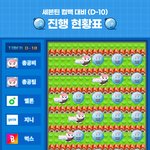 [세븐틴] 아이디 기부!