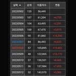 하이브는 르세라핌이 사랑스러울수밖에 없지