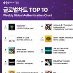 [스키즈] 5월<b>2</b>주차 한터 글로벌차트 <b>1</b>위 스키즈