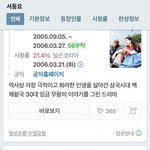 너넨 이보영 최애작품이나 최애캐가 뭐야?