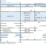 [스키즈] 2022하반기 <b>일정</b>이랭