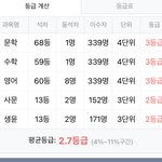 [댓글부탁해] 기말때 1점 후반 불가능하겟지???