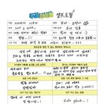 <b>르</b>세라핌 <b>셀</b>프로필 에피소드 적는거에서