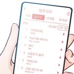 [NCT드림] NCT 못드림의 ‘<b>양파</b>링’
