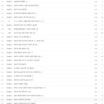 비비지 커뮤반응