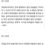 <b>잉형</b> 어디에 해당 되시오?