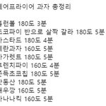 [댓글부탁해] 에이블리에서 4만원이상 살 거 뭐 있을까