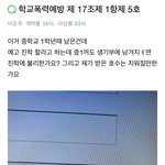 김가람 <b>지식</b>인 글