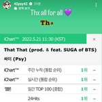 싸이 성<b>적충</b>인가봐....