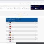 배구선수 <b>이적설</b> 터졌는데 루마니아 유럽배구랭킹이 6위라던데 연맹...