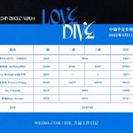 아이브 중국 <b>공구</b> 15만장이나 했네