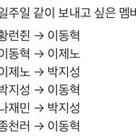 [NCT드림] 어질어질한 드림 <b>세계관</b>