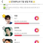 [NCT칠프] 스타<b>플레이</b> 생일투표 태용이 1위중이야
