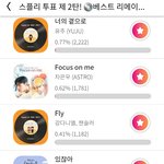 데이식스 리메이크곡 투표