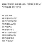 [NCT드림] 오<b>와우</b>