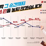 [정치] 얘들아 이번 <b>지선</b>때 꼭 투표하자!