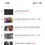 <b>실베</b> 5위,9위,10위 사진 왜 다 같은 사진임?