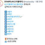 [여자친구] <b>유주</b> 투표해줘