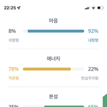 [드루와] Infj에서 <b>intj</b>