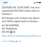 아이브 앨범 50만 돌파 ㅊㅋㅊㅋ