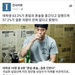 이모가 말한거 이거? 통계 <b>자진</b> 비혼선언