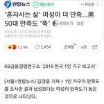 <b>이모</b>가 좋아할글! 혼자살면 여성행복도가 더크대