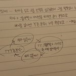 얘드라 치마입을까 바자 입을꾸  .....