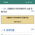나무위키 <b>문법</b> 잘 아는 사람..?