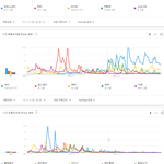 10년간 국내 유튜브에서 가장 많이 검색된 가수 <b>TOP</b>30.jpg
