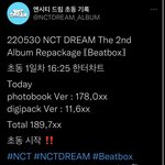 [NCT드림] <b>초동</b> 찍힌다